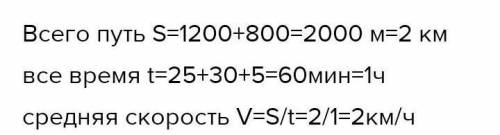 1 2 км мин. Турист за 25 мин прошел 1.2 км. Турист за 25 мин прошел 1.2 км затем полчаса. Мальчик за 25 минут прошел 1.2 км, а затем пробежал 800 м за 5 минут. Турист за 25 мин прошел 1.2 км затем полчаса отдыхал.