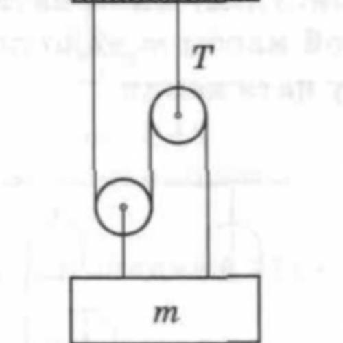 Груз подвешенный на легкой нити. Сила натяжения нити в системе блоков. Силы натяжения грузов т.. На системе блоков и нитей подвешен. В системе из блоков и нитей подвешен груз массой 30 кг.