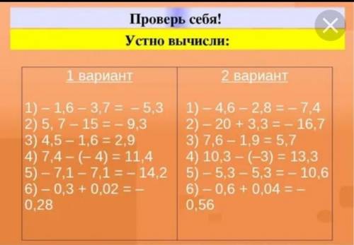 10 положительных чисел. Сложение и вычитание отрицательных чисел 6 класс примеры с ответами. Положительные и отрицательные числа примеры. Отрицательные числаприперы. Положительные и отрицательные числа Римеры.