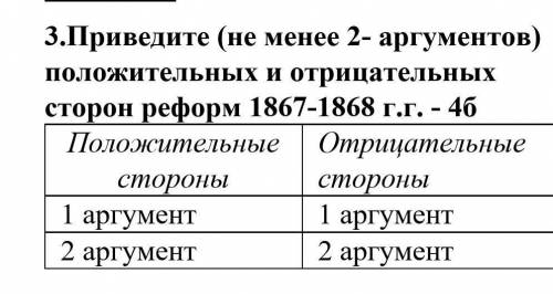 Приведите не менее двух аргументов. Рычаги аргументов отрицательные и положительные.