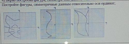 Скопируйте в тетрадь рисунок 4 постройте фигуру симметричную данной относительно оси ординат