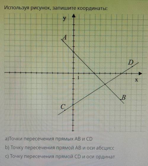 Точка пересечения прямых c. Запиши координаты точек пересечения прямой. Используя рисунок. Отметь точки пересечения прямой с осями. ) Запишите координаты пересечения прямой с осями координат.