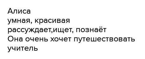 Составь синквейн об алисе. Синквейн к слову Алиса. Синквейн про Алису из приключения Алисы. Алиса синквейн путешествие Алисы.