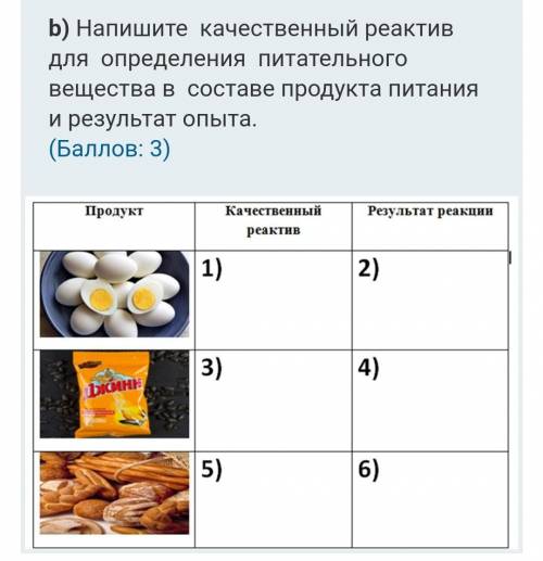 Соч по химии 11 класс 2 четверть