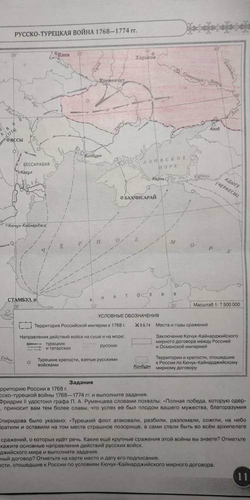 Русско турецкая война контурная карта 7 класс