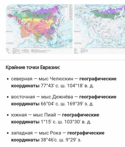 Координаты крайних точек россии география. Координаты крайних точек Евразии.