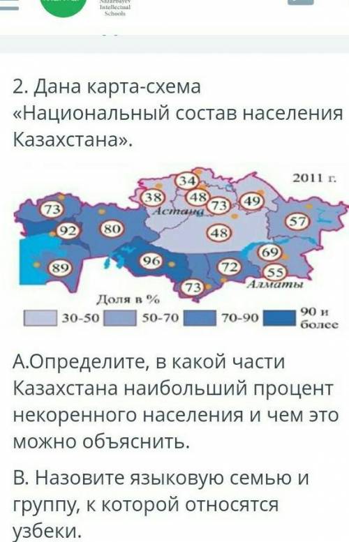 Дана карта схема национальный состав населения казахстана определите в какой части казахстана