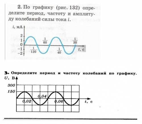 По графику определите период частоту и амплитуду. Используя график, определить амплитуду тока, его период и частоту.. По графику (рис. 126) определите амплитуду. Графику баней поделить амплитуду период и частоту. По графику рис 130 определите период частоту и амплитуду.