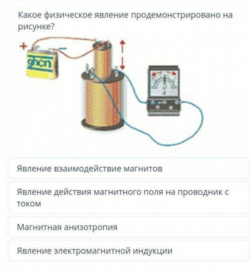 Какое явление продемонстрировано на рисунке?. Какое физическое явление отображено на рисунке?. Генератор какое физическое явление. Какое физическое явление связано с магнитным действием.