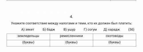 Укажите соответствие. Укажите соответствие для всех 4 вариантов ответа. Символ харадж налог.