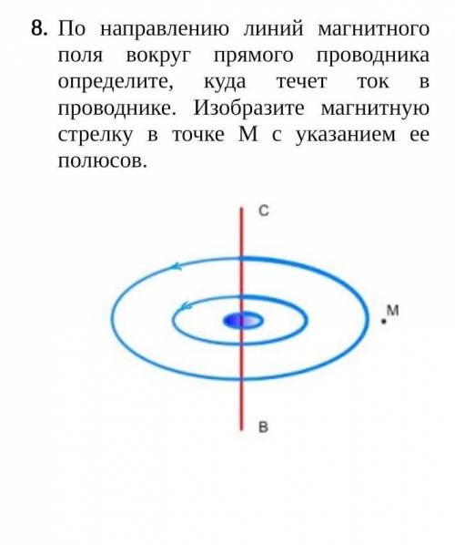 Нарисуйте магнитные линии прямого проводника с током ответ