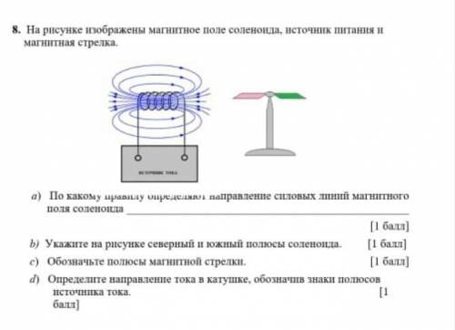 Определите магнитные полюсы соленоида изображенного на рисунке