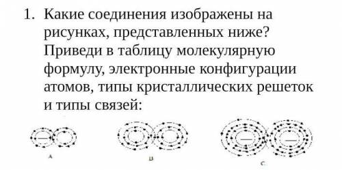 Формула какого вещества изображена на рисунке