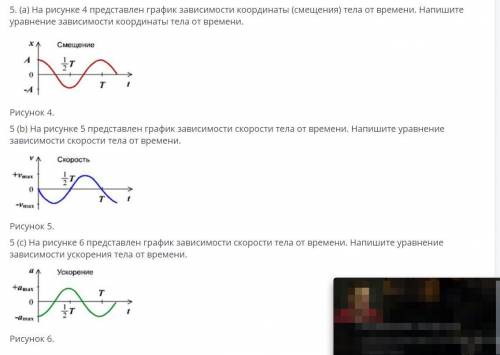 На рисунке показан график зависимости координаты х тела