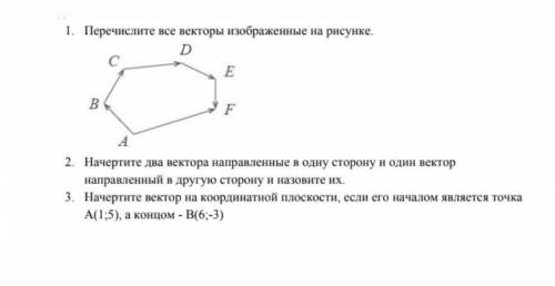 Показать на рисунке 1 вектора v a f