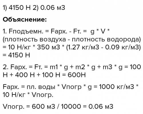 В каком порядке расположатся в одном сосуде три несмешивающиеся жидкости вода керосин ртуть рисунок