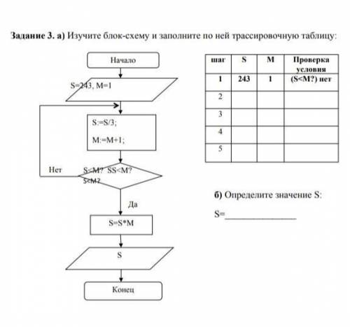 Задача к блок схемам