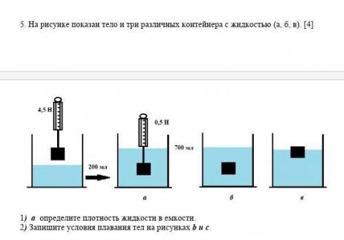 На рисунках изображено 1 и то же тело плавающее в 2 разных жидкостях