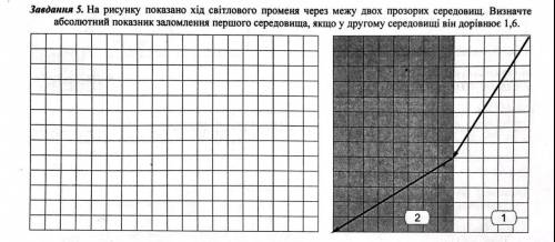 Показано на рисунку 2 3. Визначте по графику парни функции. Якою позицією на рисунку показаний диференцыал.