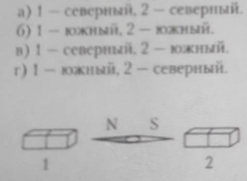 В магнитной стрелке северный полюс затемнен см рисунок которая может поворачиваться вокруг ответы