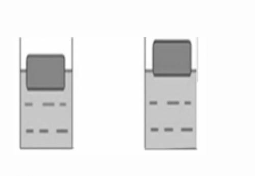 На рисунках изображено одно и тоже тело плавающее в двух разных жидкостях известно что жидкости