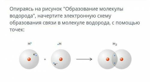 Схема молекулы водорода