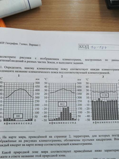 Рассмотрите рисунки с изображением климатограмм впр 7