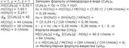 При сгорании 4 8 г. При сжигании углеводорода образовался углекислый ГАЗ. Горение в избытке кислорода углеводороды. При сжигании углеводорода образовалось 8 л. При сгорании углеводорода выде.