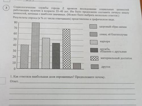 Впр по обществу 7 класс ответы образец