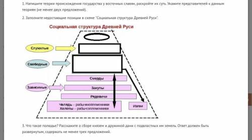 Заполните недостающие позиции в схеме социальная структура древней руси