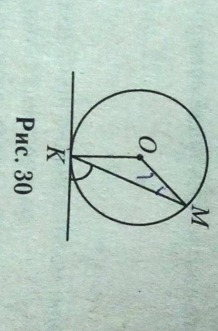 Точка ноль про что. Угол касающийся окружности. Касание окружностей. МК хорда окружности с центром о Найдите угол ОМК если угол МОК 40. Точна ноль.