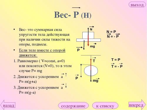 На рисунке стрелкой изображена сила упругости которая действует на книгу со стороны стола