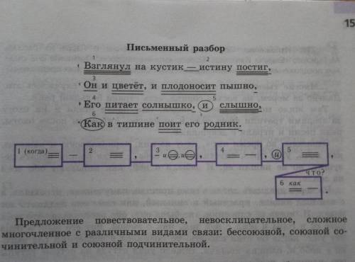 Синтаксический и пунктуационный разбор сложного предложения с разными видами связи презентация