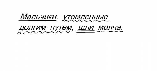 Мальчик разбор. Мальчики Утомленные долгим путем шли молча синтаксический разбор. Мальчики Утомленные долгим путем шли молча. Разбор предложения мальчики. Мальчики Утомленные долгим путем шли молча синтаксический разбор 4.