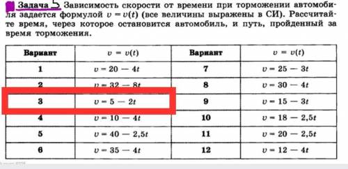 Зависимость скорости автомобиля. Зависимость скорости от времени при торможении автомобиля. Pfdbcbvjcnm crjhjcnb JN htvtyb GHB njhvj;TYBB fdnjvj,bkz pflftncz ajhvekjq. Формула времени при торможении. Формула зависимости скорости от времени.