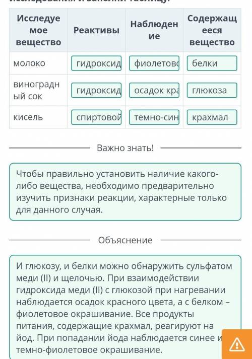 Заполните схему изменения в положении русской православной церкви