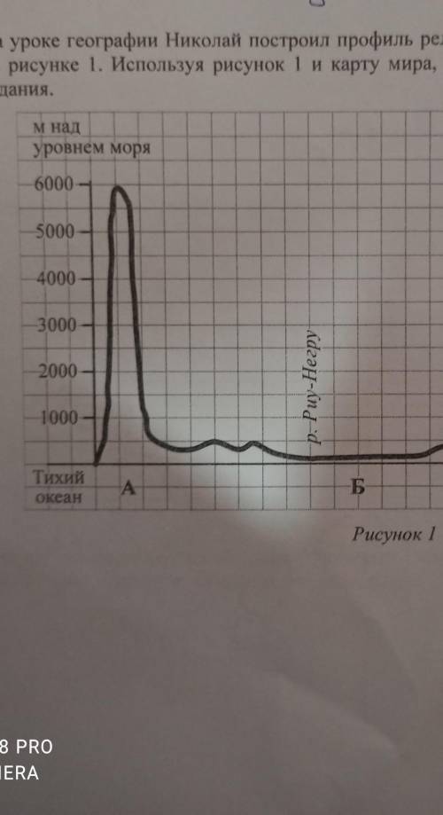На уроке географии максим построил профиль рельефа евразии представленный на рисунке 1 ответы
