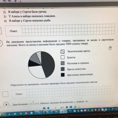 На диаграмме представлена информация о товарах проданных в цветочном магазине за месяц 2000 единиц