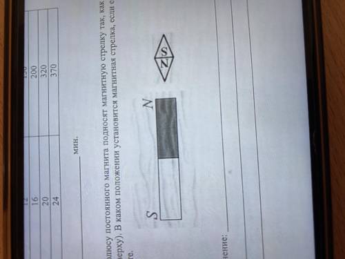 К северному полюсу постоянного магнита поднесли магнитную стрелку так как показано на рисунке