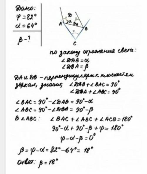 Два плоских зеркала расположены под углом 90 друг к другу перпендикулярно плоскости рисунка луч