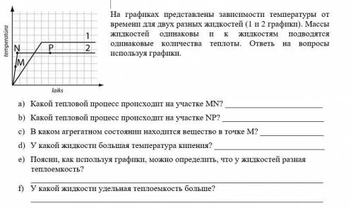 На графике изображена зависимость температуры от времени. На графике представлена зависимость температур от времени.