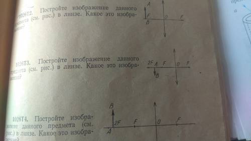 4 постройте изображение данного предмета в линзе какое это изображение