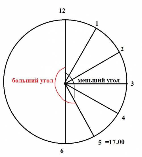 Целые градусы. Угол между стрелками часов в 17. Определите угол между стрелками. (Если 1ᵒ=60 минут). Угол между стрелками 70 градусов. Если угол мал то.