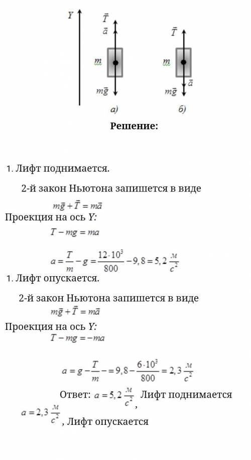 Лифт массой 800 кг закрепленный на тросе поднимается вертикально вверх на рисунке