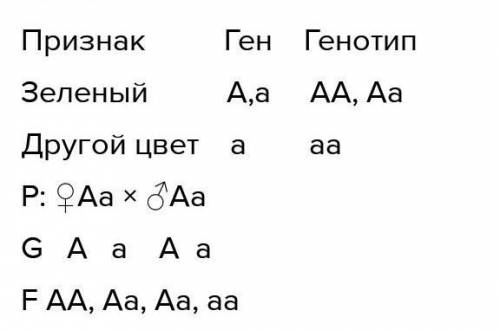 Аа аа аа песня девушка поет