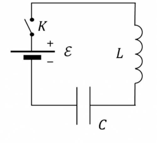 Колебательный контур содержит катушку индуктивностью