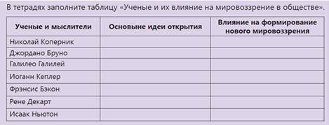 Новая европейская наука таблица. Таблица ученые и мыслители. Ученые и мыслители Страна основные идеи открытия таблица. Николай Коперник влияние на формирование взглядов таблица. Таблица учёные и мыслители Страна основные идеи.