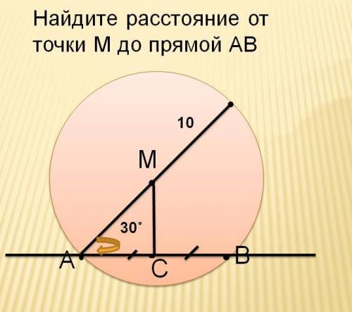 Геометрия 2 глава