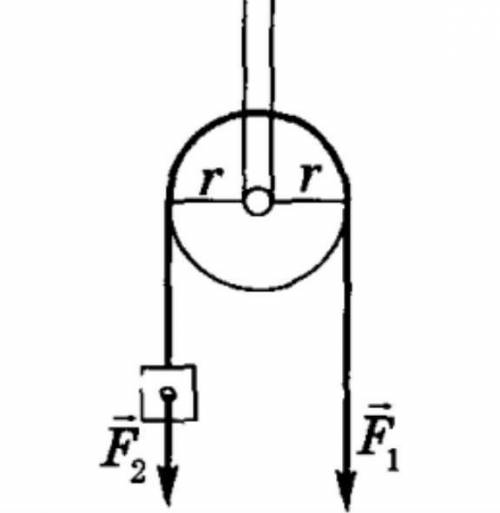 На рисунке изображен подвижный блок с помощью которого прикладывая к свободному концу нити силу 20н