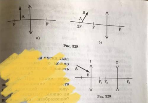 Постройте изображение предмета ab для каждого случая указанного на рисунке 379